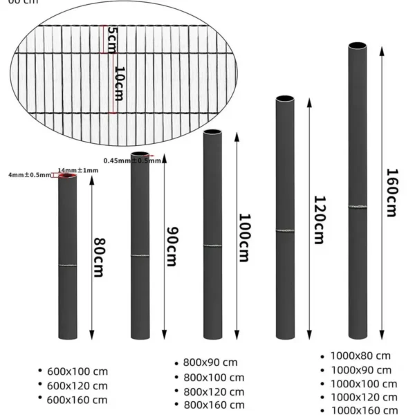 PVC Privacymat, Privacyhek Met Kabelbinders, UV-bestendig, Weerbestendig, Windbescherming, 600 X 120 Cm 3