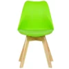 Set Van 2 Eetkamerstoelen Design Stoel Gemaakt Van PP, Kunstleer, Schuim, Massief Hout Groen 5