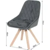 Set Van 2 Eetkamerstoelen, Draaibare Keukenstoelen, Met Fluwelen Bekleding, Poten Van Donkergrijs Beukenhout 3