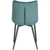 Set Van 4 Eetkamerstoelen Met Rugleuning, Fluwelen Zitting, Turquoise Metalen Poten 5