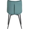 Set Van 6 Eetkamerstoelen Met Rugleuning, Fluwelen Zitting, Frame Van Turquoise Metalen Poten 5