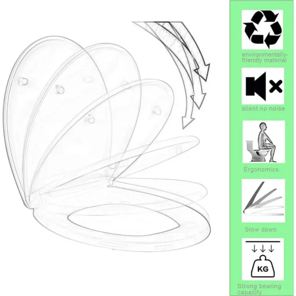 Toiletzitting Met Softclose-mechanisme, MDF-houten Kern, Softclose-scharnier, Antibacterieel 7