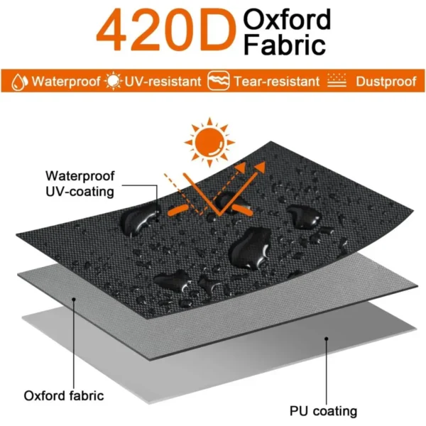 Tuinmeubelhoes, Waterafstotend, Winddicht, Anti-UV, Gemaakt Van 420D Oxford Stof 130x130x75 Cm 2