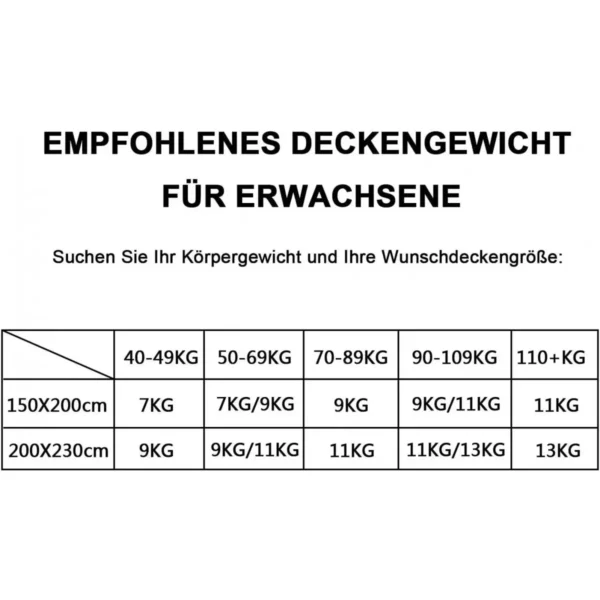 Verzwaarde Deken Therapiedeken Van Microvezel Kasjmier Gevoel Grijs 150 X 200 Cm 7,0 Kilogram 9