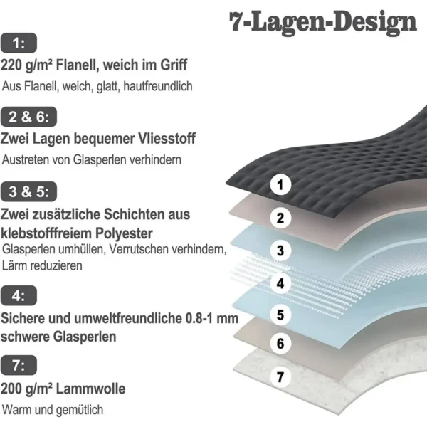 Verzwaarde Deken Therapiedeken Volwassen Dubbelzijdig Zware Deken Van Flanel Sherpa Antraciet 135x200 Cm 7kg 6