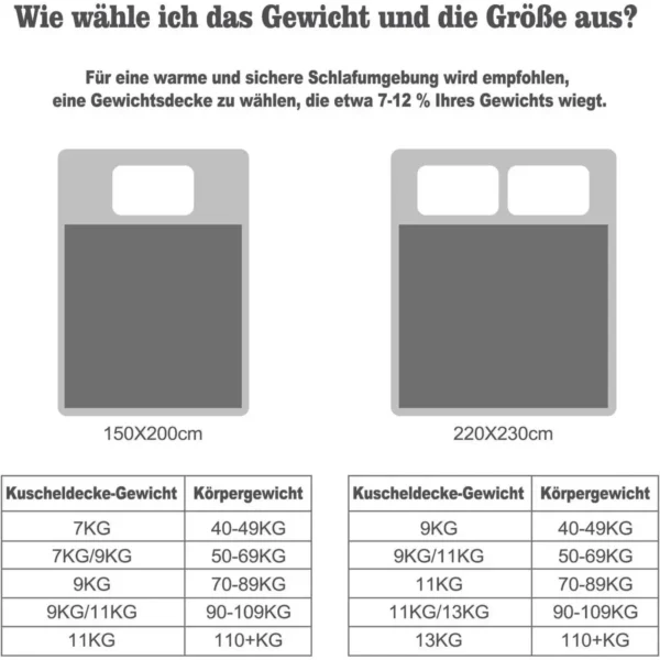 Verzwaarde Deken Therapiedeken Volwassen Dubbelzijdig Zware Deken Van Flanel Sherpa Antraciet 150x200 Cm 9kg 7
