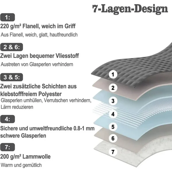 Verzwaarde Deken Therapiedeken Volwassen Dubbelzijdig Zware Deken Van Flanel Sherpa Grijs 135x200 Cm 7kg 6