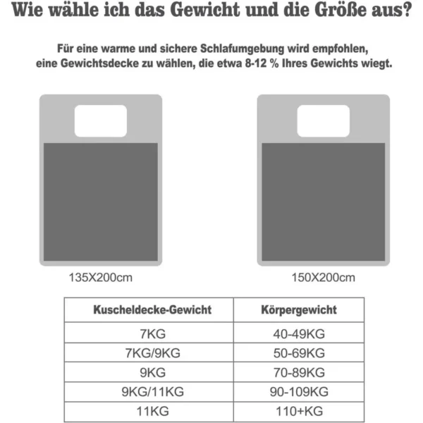 Verzwaarde Deken Therapiedeken Volwassen Dubbelzijdige Zware Deken Van Flanel Sherpa Grijs 150x200 Cm 9kg 7