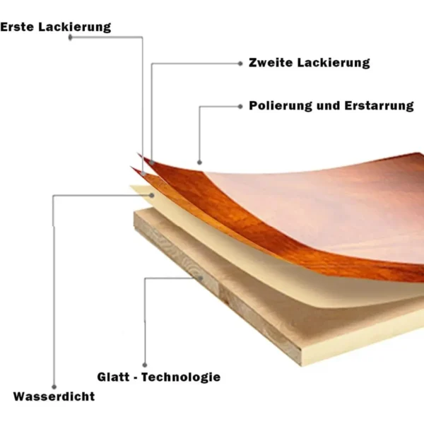 Wandplank U-vorm Boekenkast Wandplank, 3 Hangplanken Wit 6